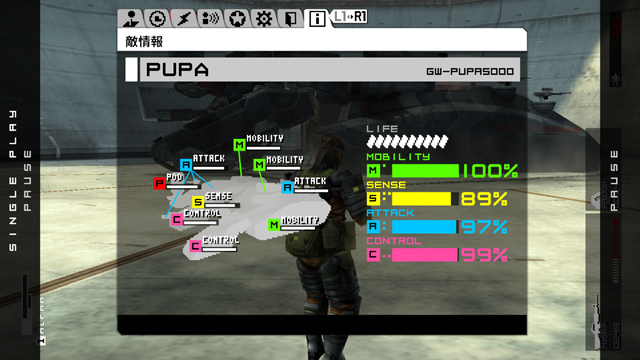 Tout savoir sur Metal Gear Solid Peace Walker HD