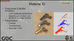 GDC 2013 - Metal Gear Solid V - Le photoralisme  travers les yeux du FOX