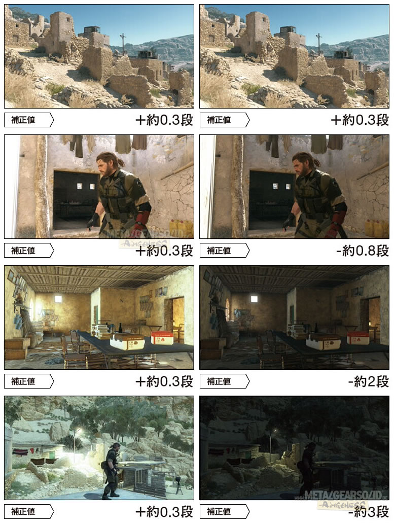 Un making of de Metal Gear Solid V : The Phantom Pain dans le magazine CGWorld