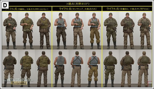 Un making of de Metal Gear Solid V : The Phantom Pain dans le magazine CGWorld