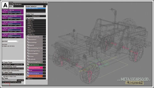 Un making of de Metal Gear Solid V : The Phantom Pain dans le magazine CGWorld