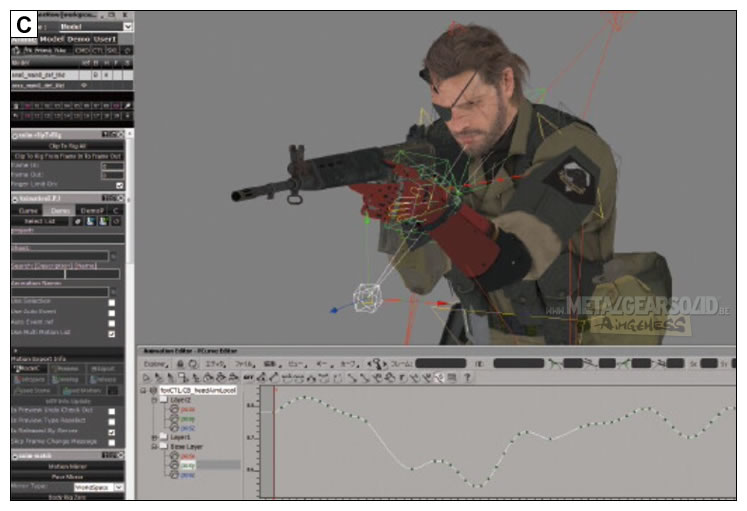 Un making of de Metal Gear Solid V : The Phantom Pain dans le magazine CGWorld