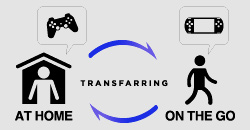 Transfarring