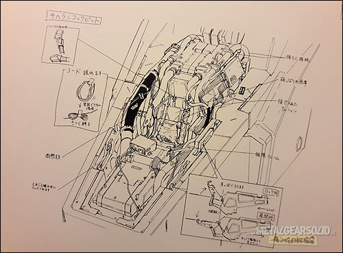 Gros plan sur l'artbook The Art of Metal Gear Solid V